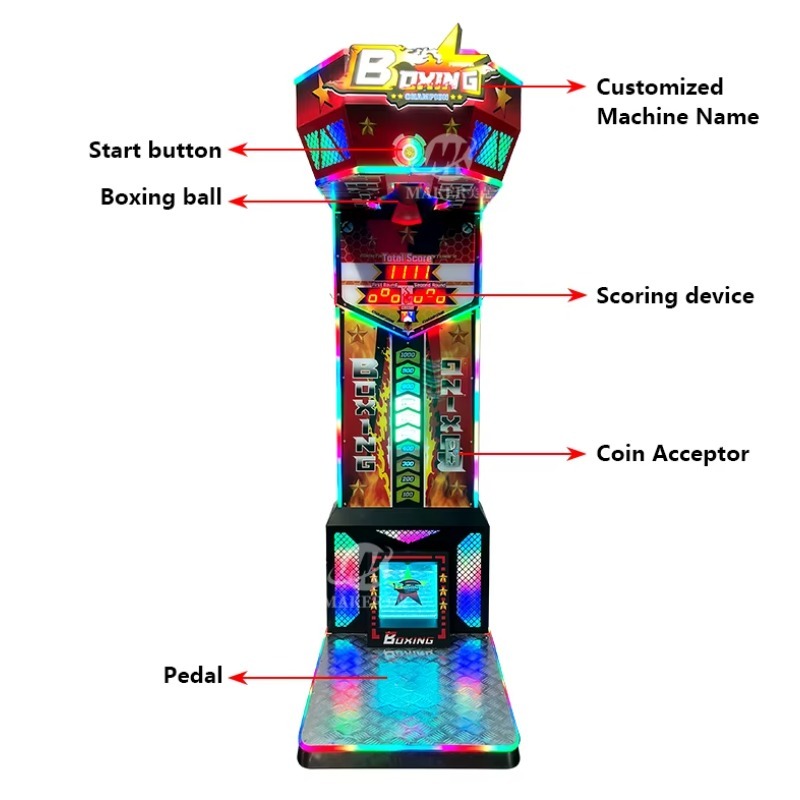 FL Wholesale Coin Operated Gam - đánh giá và giá Arcade Game Coin