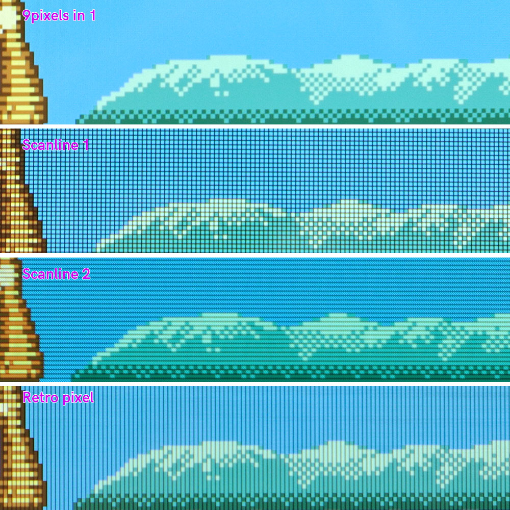 Hispeedido 2.45 Inches Drop in - đánh giá và giá Lcd Screen Arcade